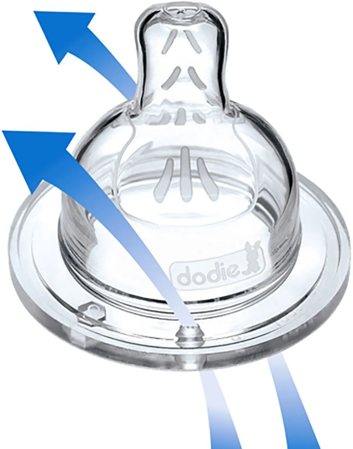 Dodie Tétine Plate Sensation+ Col Large Débit 3 (+ 6 mois)