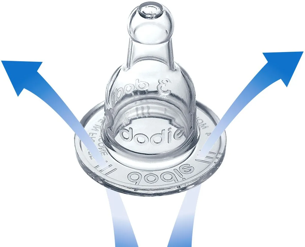 Dodie Tétine 3 Vitesses Col Etroit 2 Pièces (+ 6 mois)